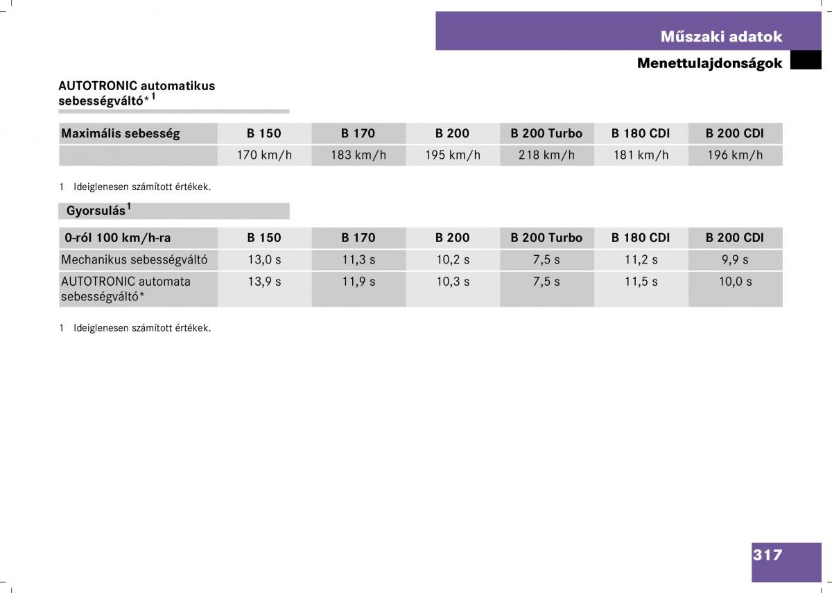 Mercedes Benz B Class W245 Kezelesi utmutato / page 319