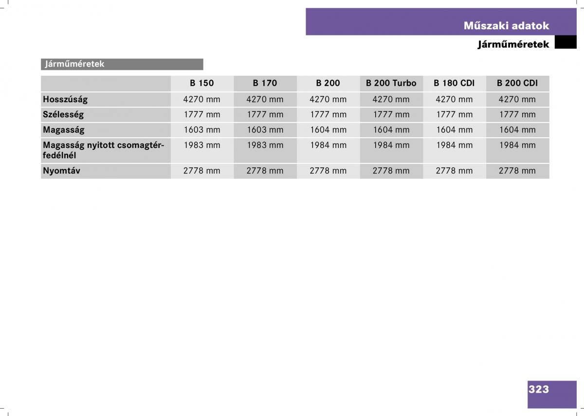 Mercedes Benz B Class W245 Kezelesi utmutato / page 325