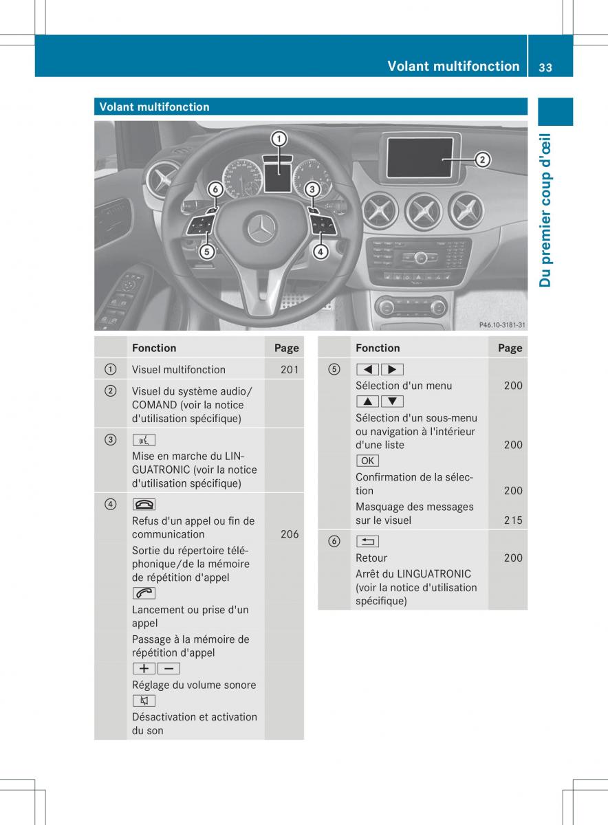 Mercedes Benz B Class W246 manuel du proprietaire / page 36