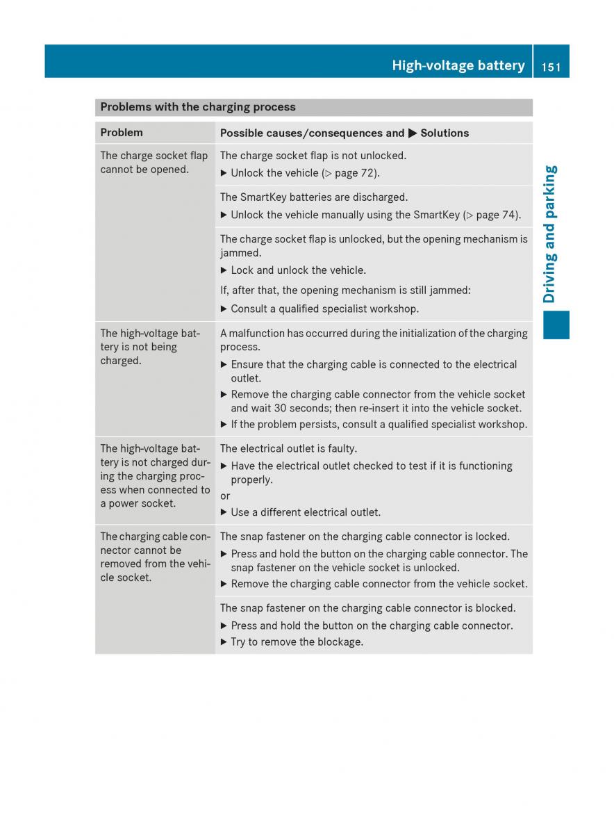 Mercedes Benz B Class W246 owners manual / page 153