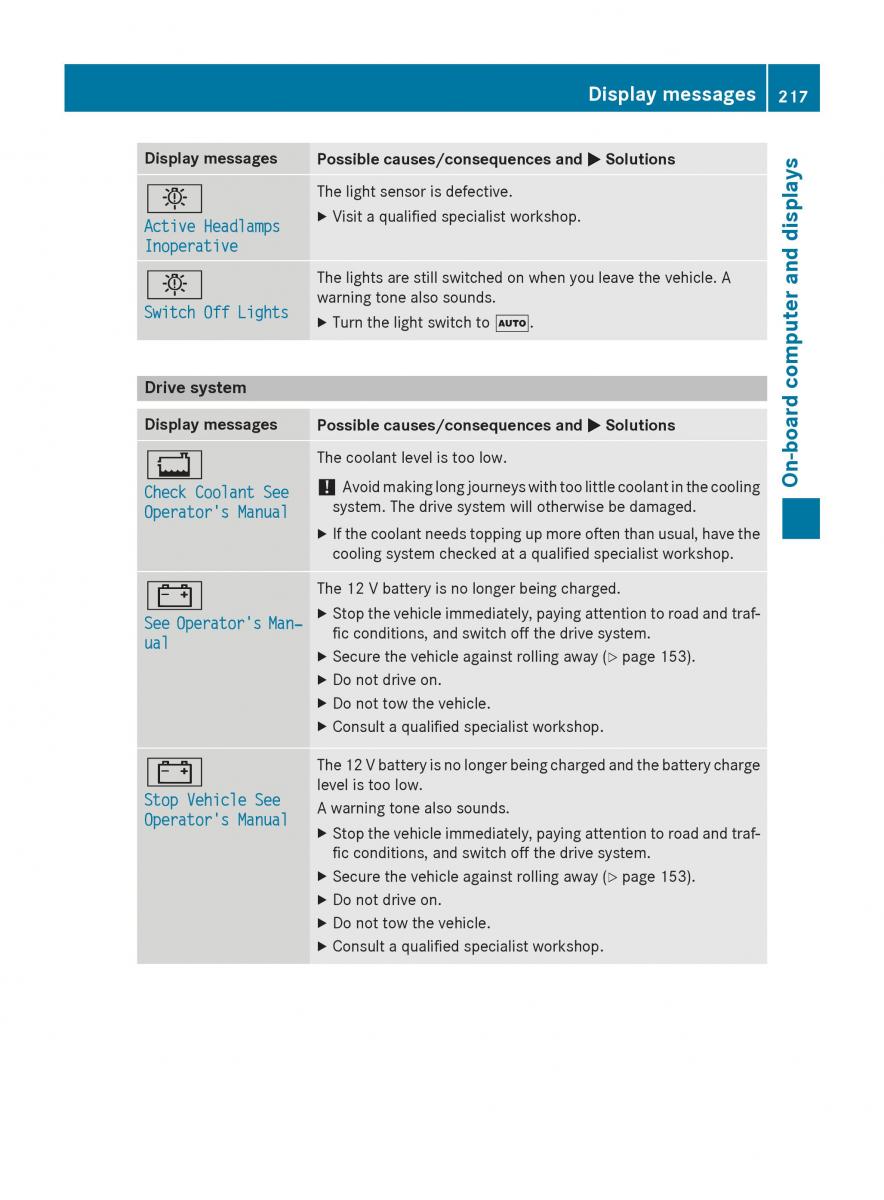 Mercedes Benz B Class W246 owners manual / page 219