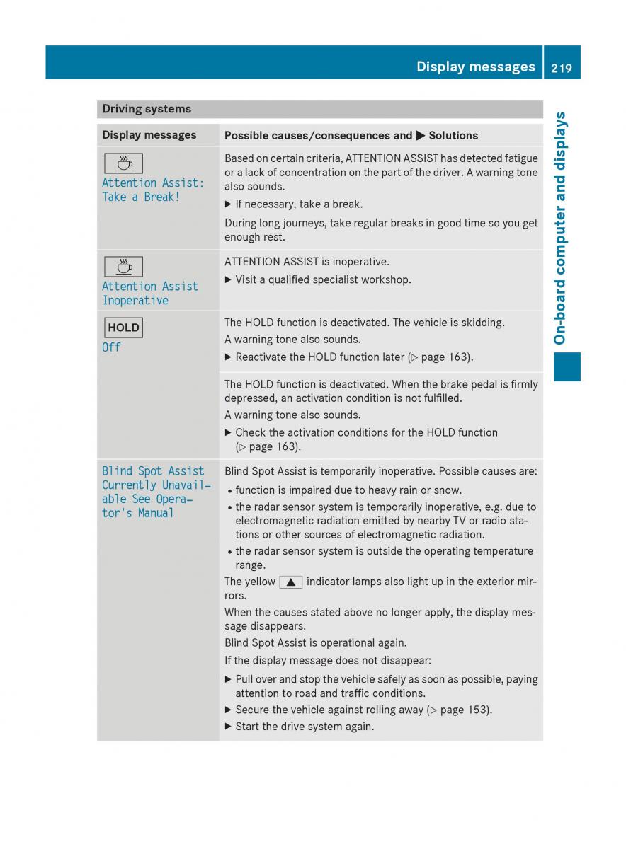 Mercedes Benz B Class W246 owners manual / page 221