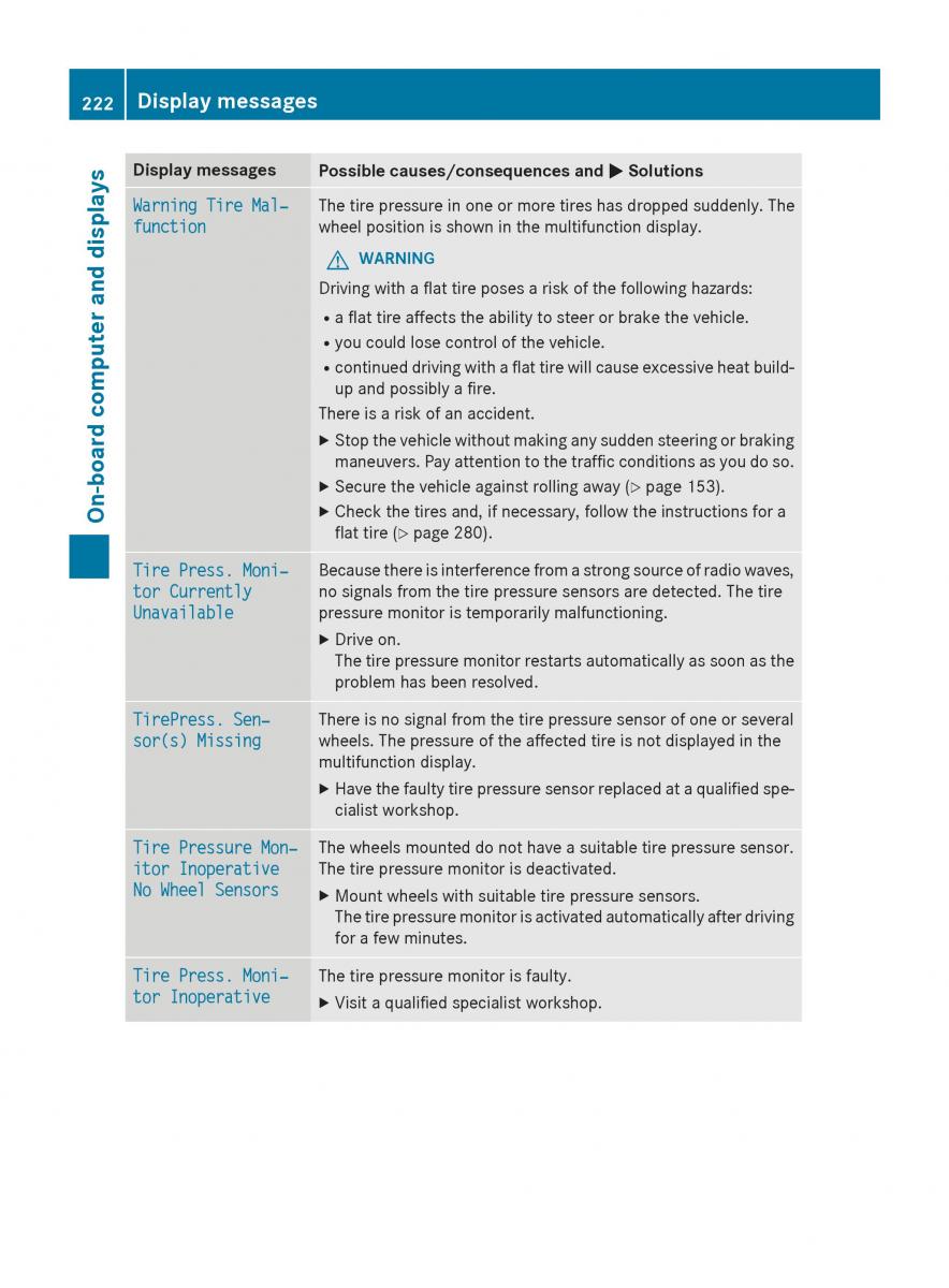 Mercedes Benz B Class W246 owners manual / page 224