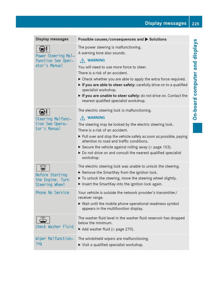 Mercedes Benz B Class W246 owners manual / page 227