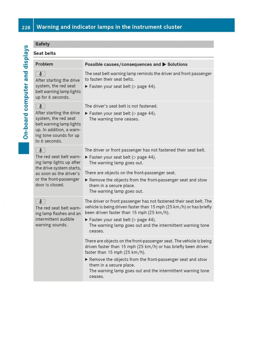 Mercedes Benz B Class W246 owners manual / page 230