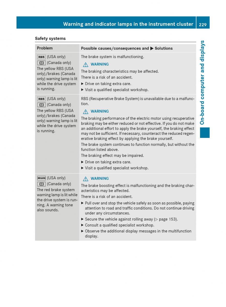 Mercedes Benz B Class W246 owners manual / page 231