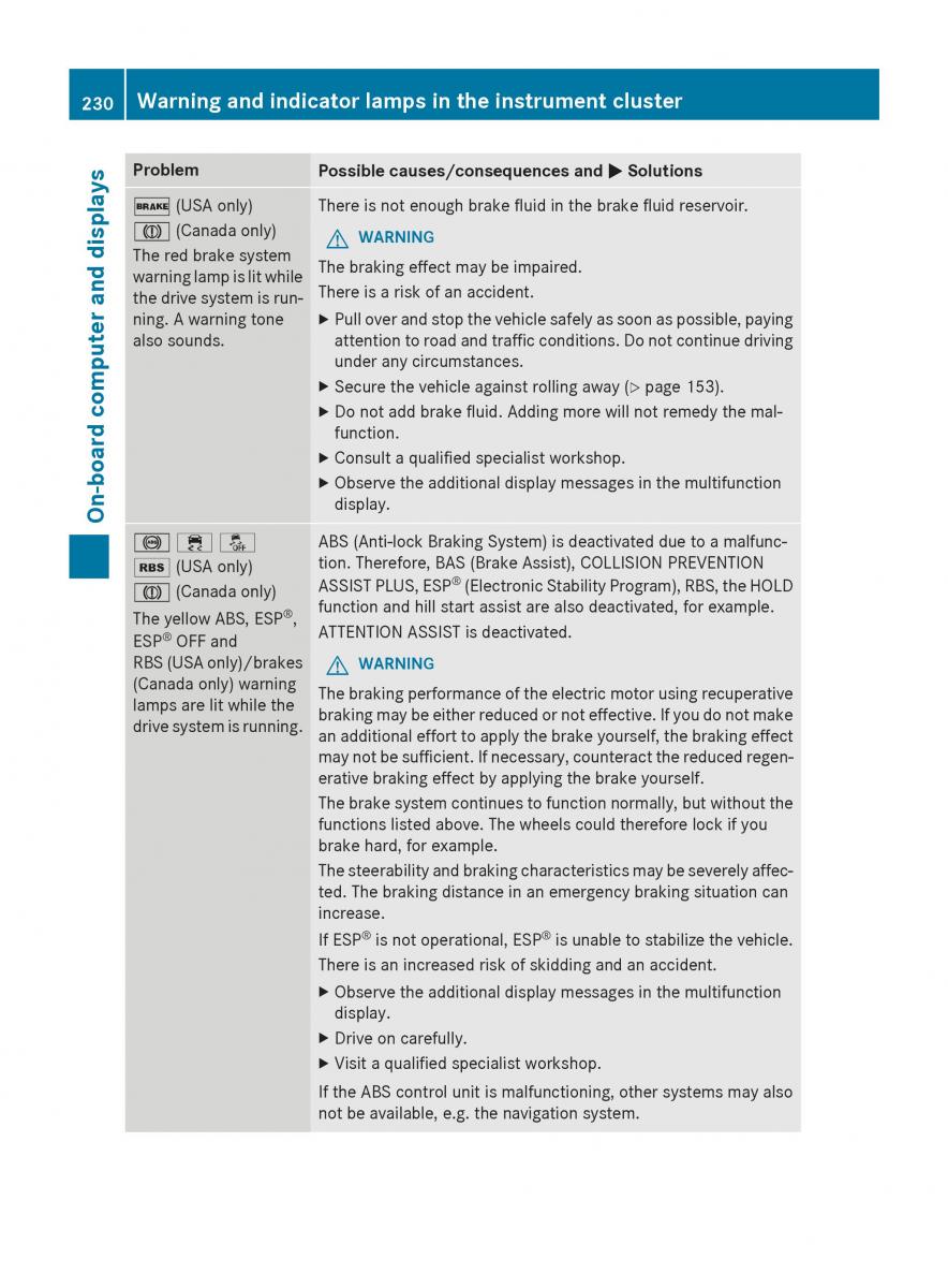 Mercedes Benz B Class W246 owners manual / page 232