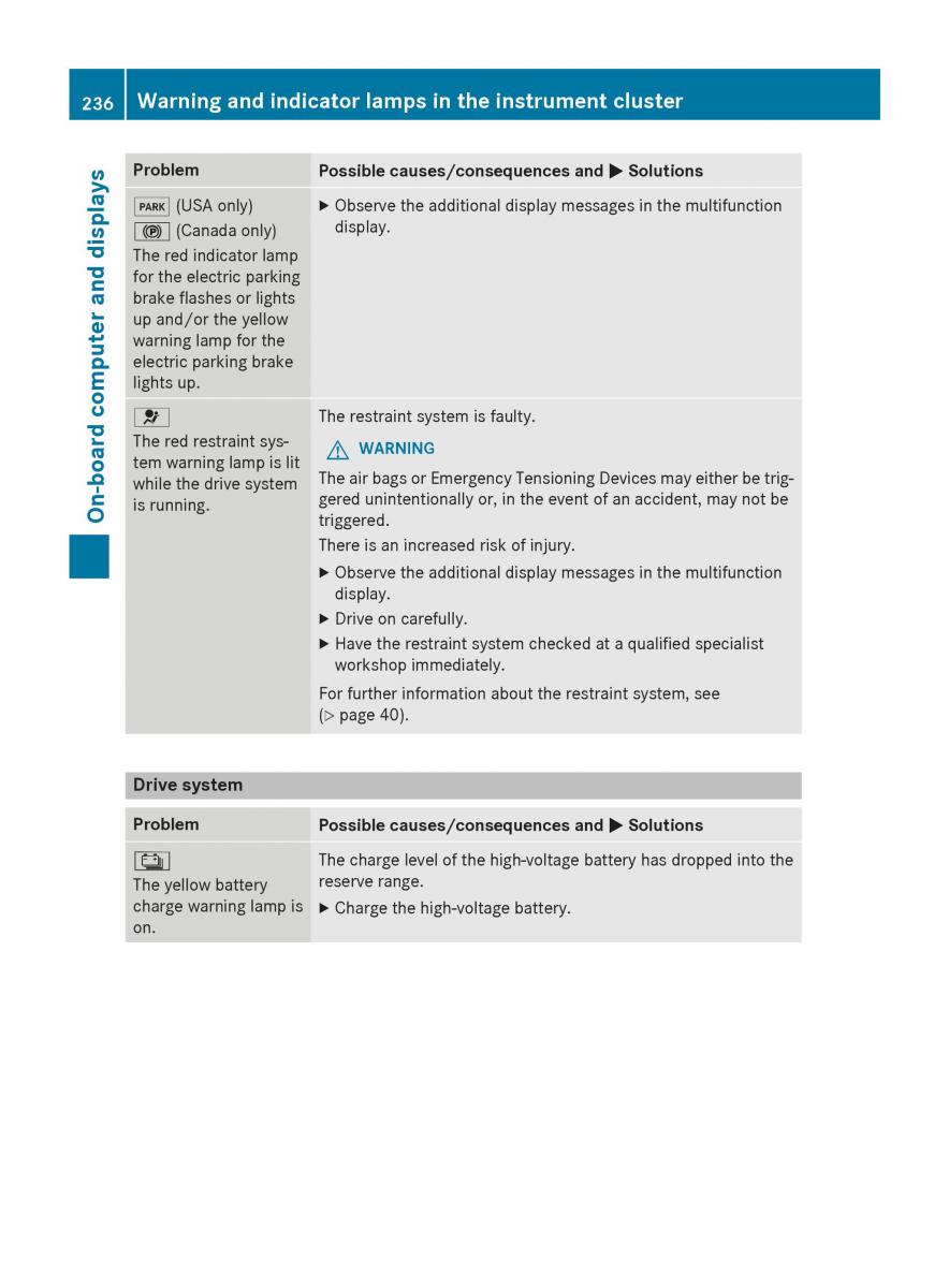 Mercedes Benz B Class W246 owners manual / page 238