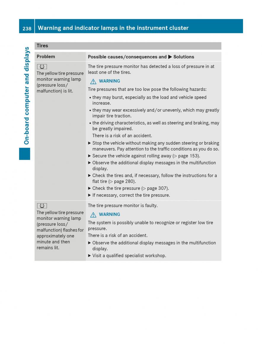 Mercedes Benz B Class W246 owners manual / page 240