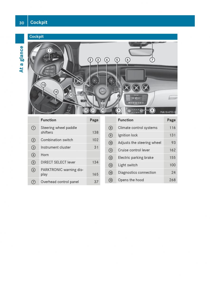 Mercedes Benz B Class W246 owners manual / page 32