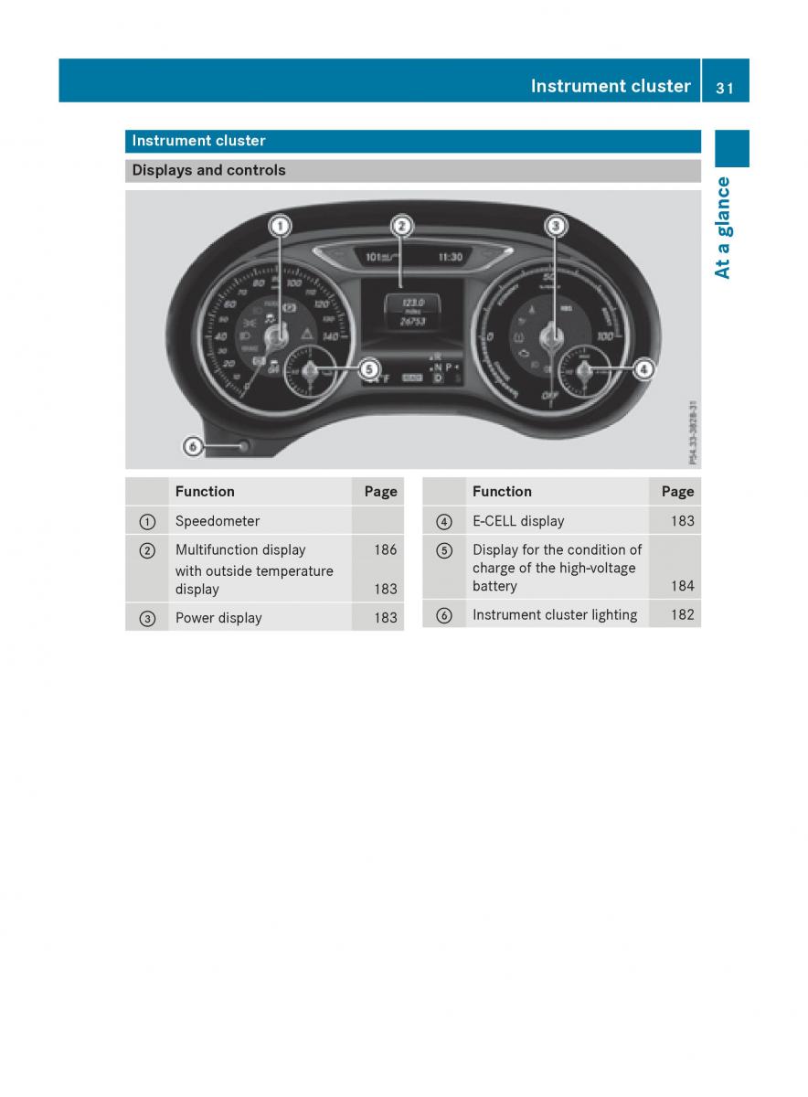 Mercedes Benz B Class W246 owners manual / page 33