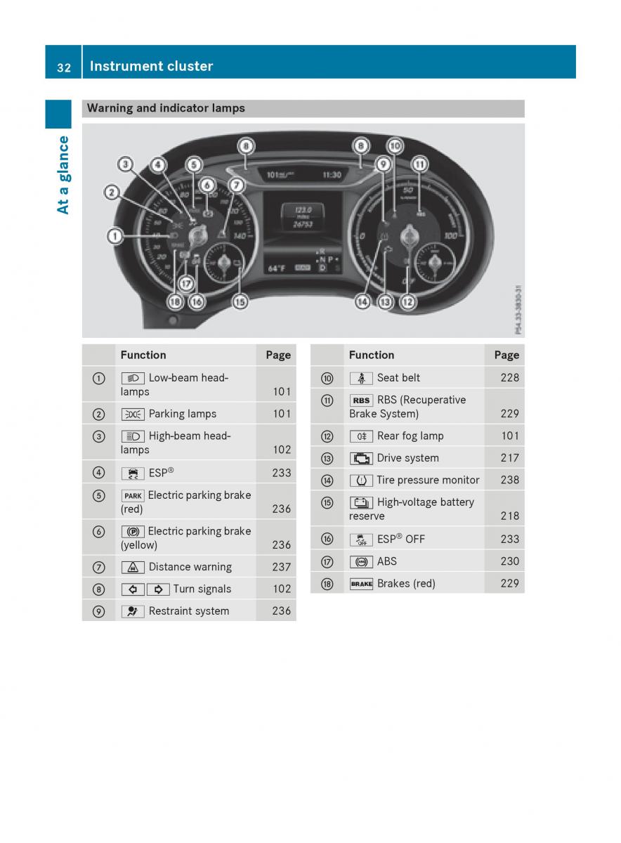 Mercedes Benz B Class W246 owners manual / page 34