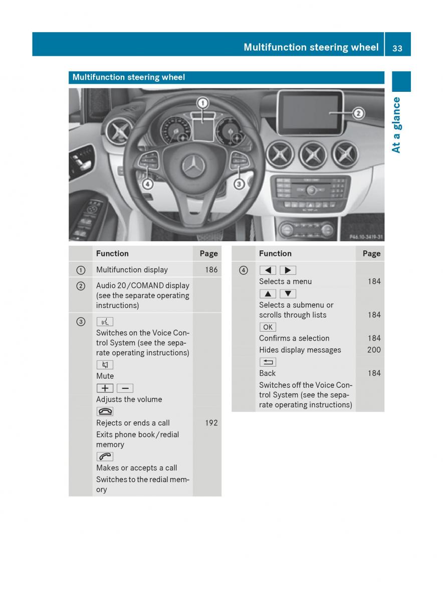 Mercedes Benz B Class W246 owners manual / page 35