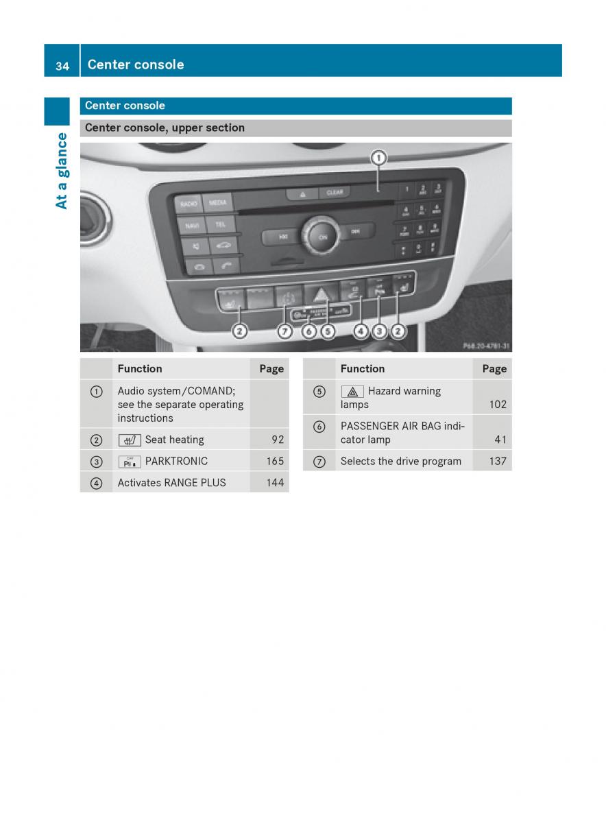 Mercedes Benz B Class W246 owners manual / page 36