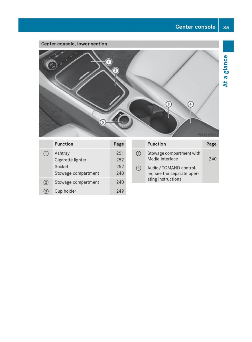 Mercedes Benz B Class W246 owners manual / page 37