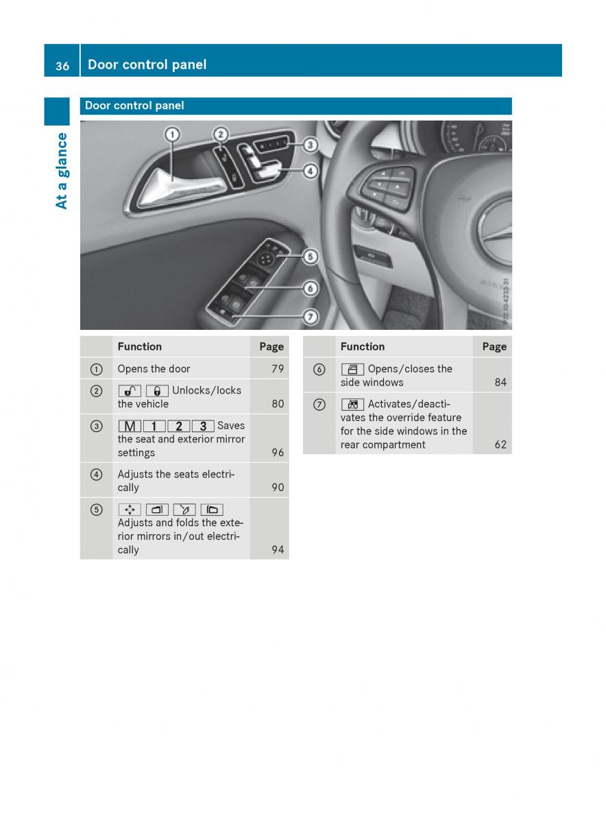 Mercedes Benz B Class W246 owners manual / page 38