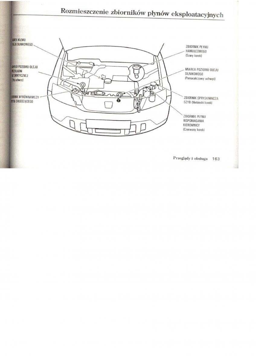 Honda CR V I 1 instrukcja obslugi / page 88