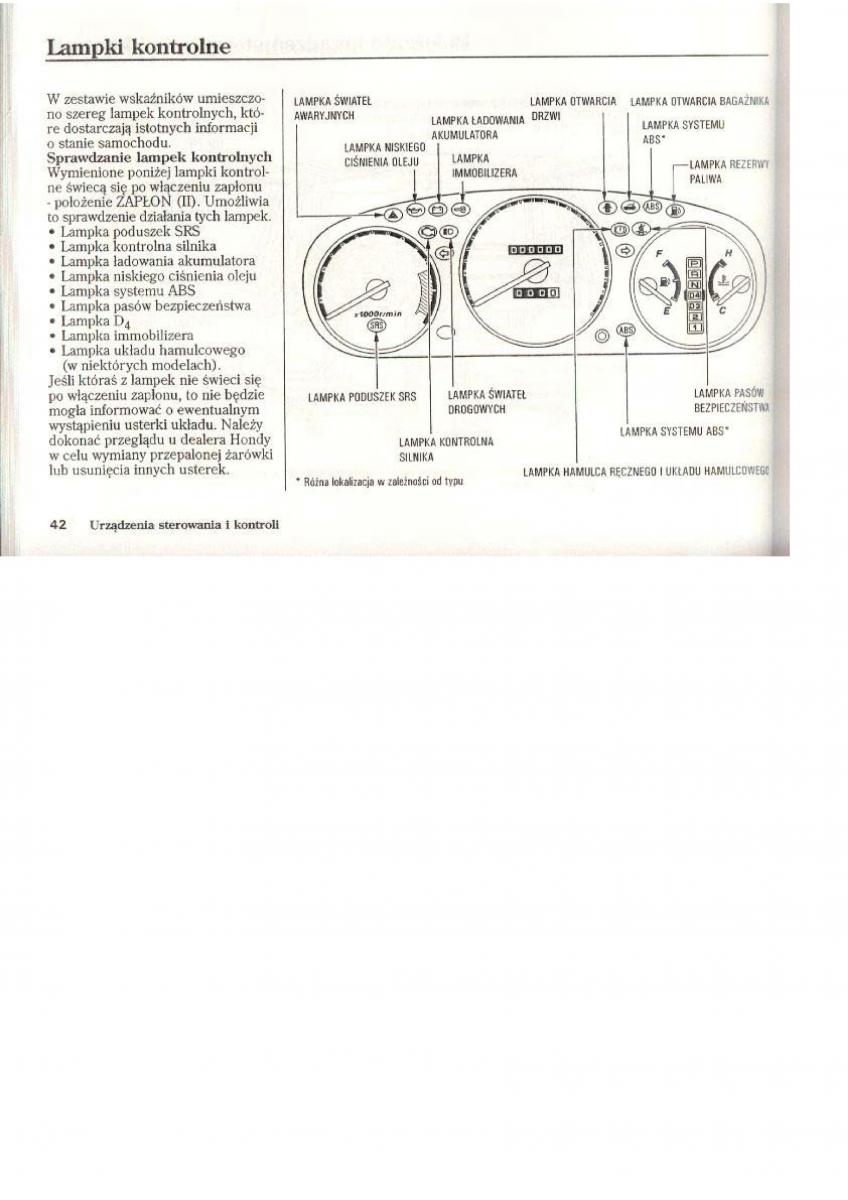 manual Honda CR V Honda CR V I 1 instrukcja / page 14
