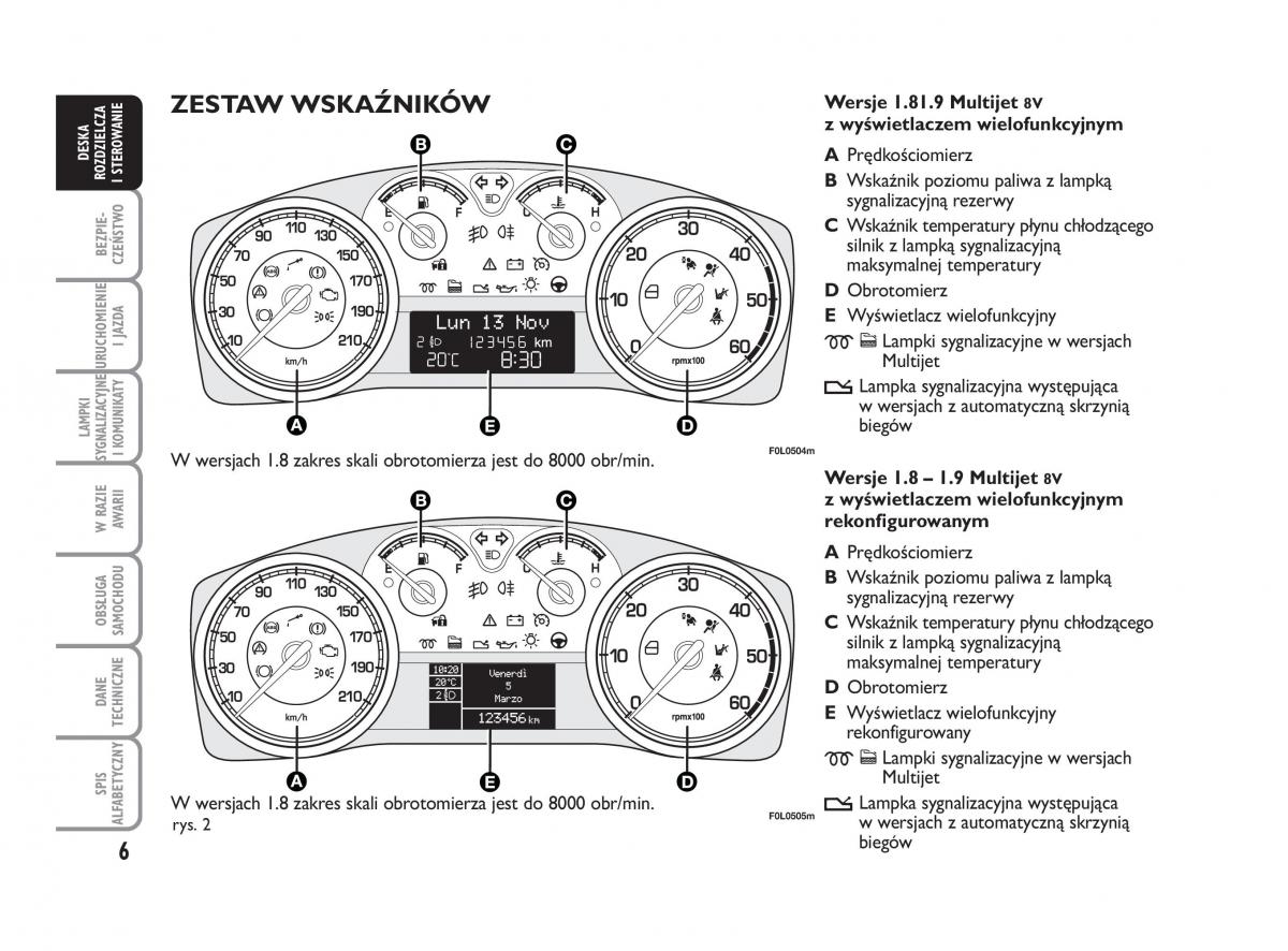 Fiat Croma instrukcja obslugi / page 7