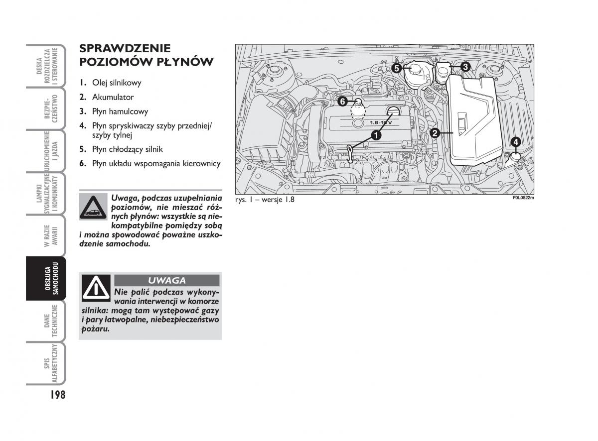 Fiat Croma instrukcja obslugi / page 199