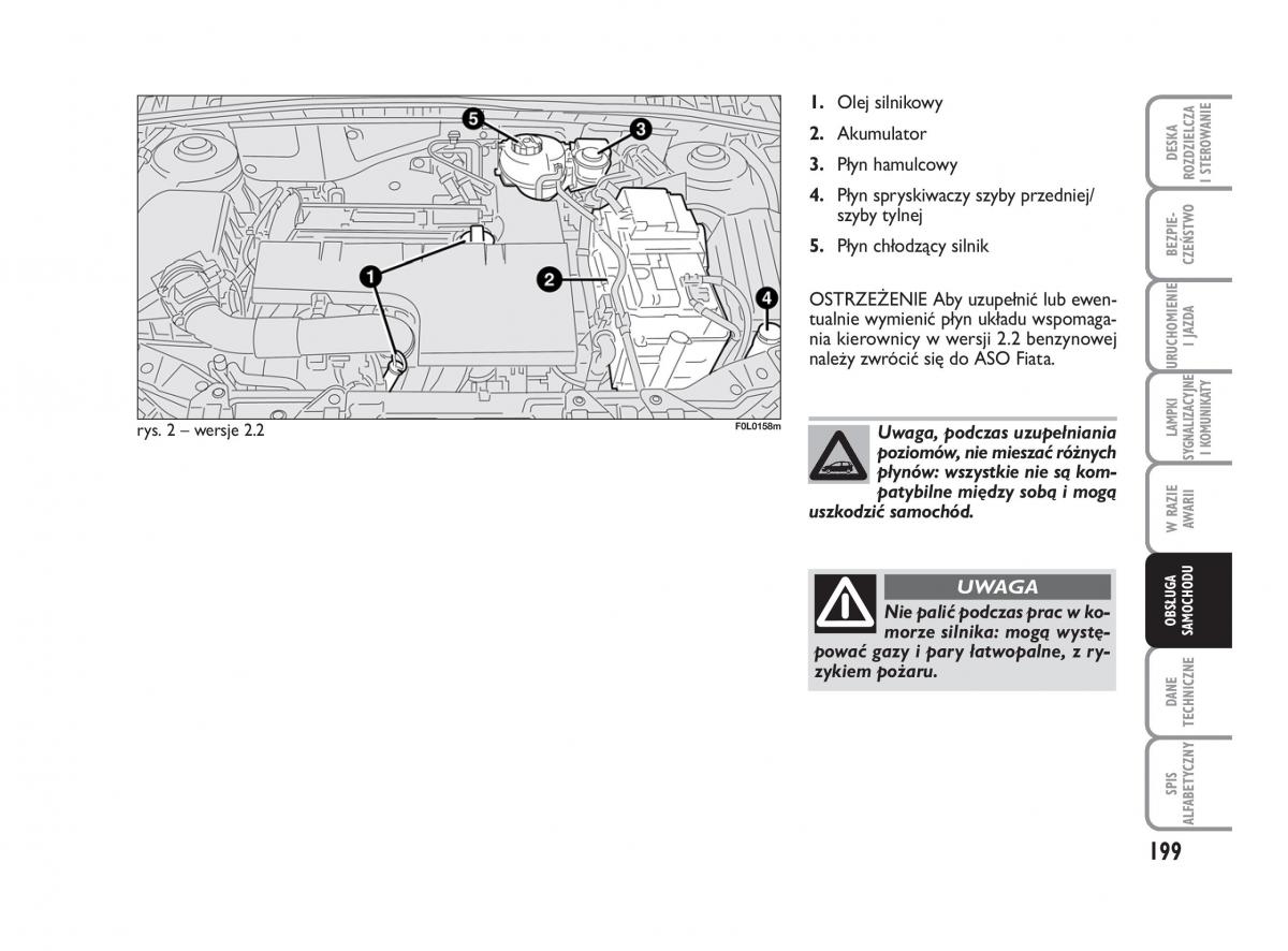 Fiat Croma instrukcja obslugi / page 200