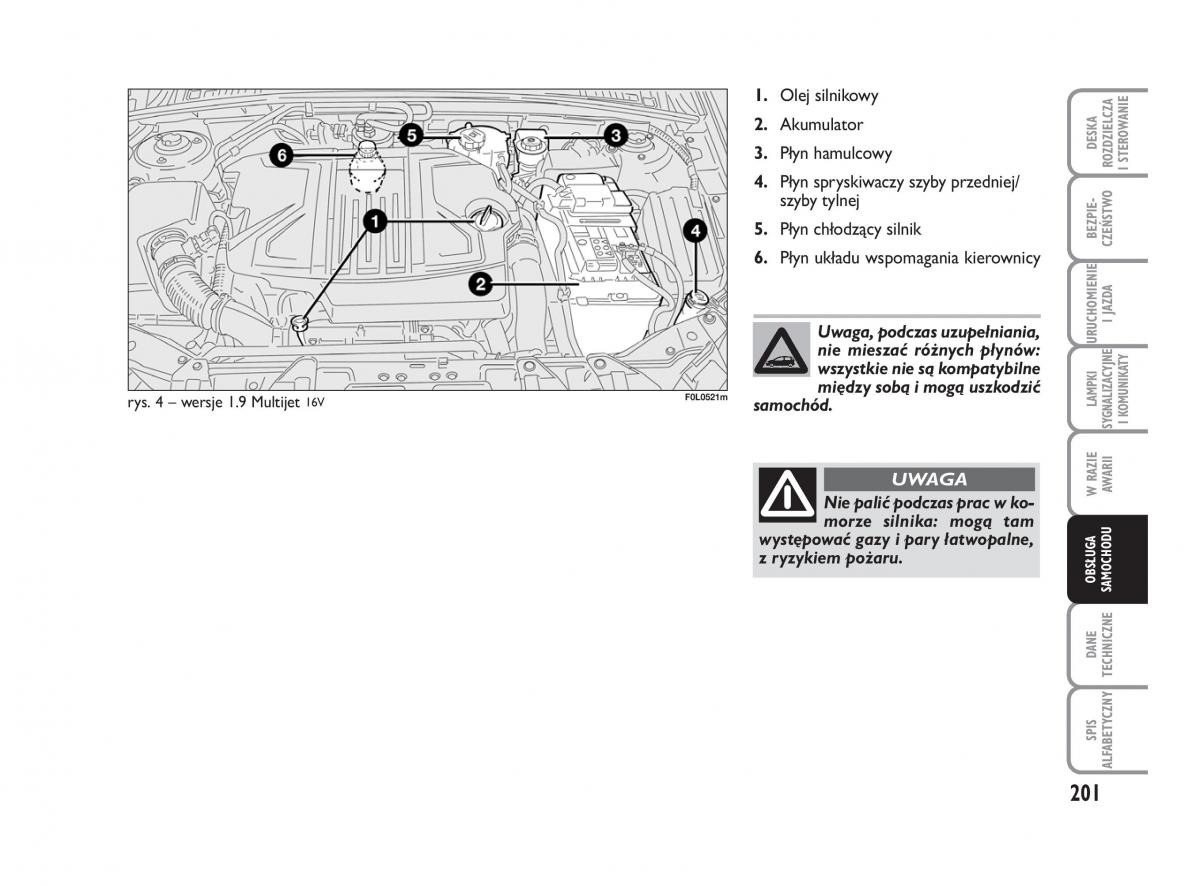 Fiat Croma instrukcja obslugi / page 202