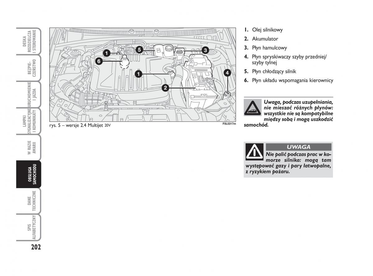 Fiat Croma instrukcja obslugi / page 203