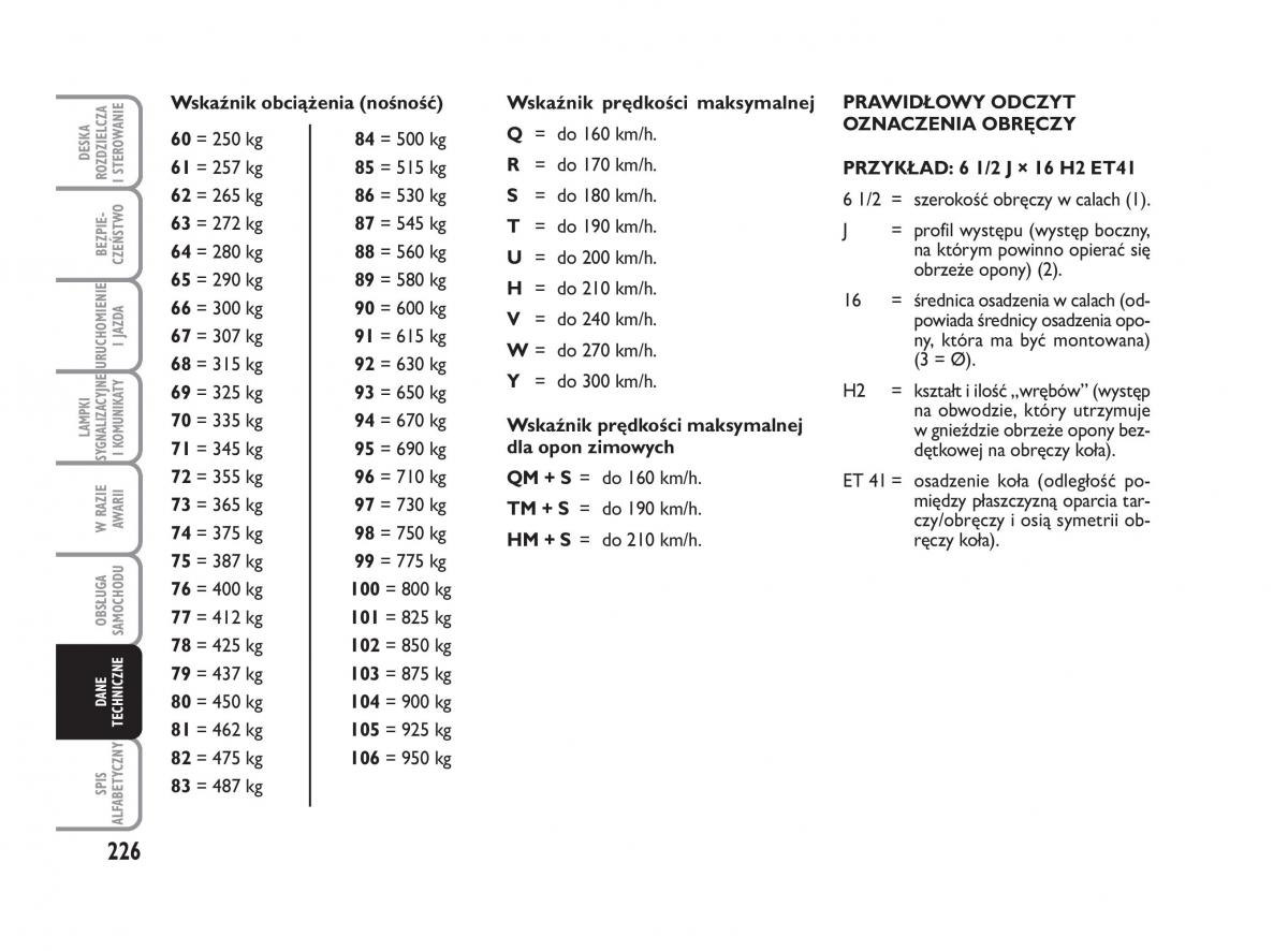 Fiat Croma instrukcja obslugi / page 227