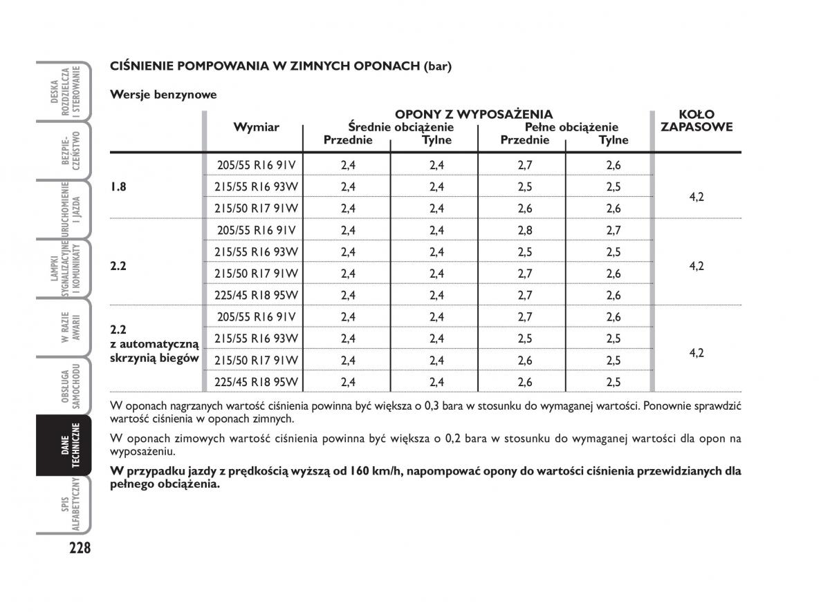 Fiat Croma instrukcja obslugi / page 229