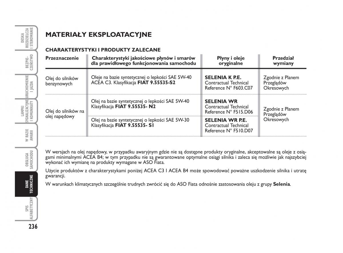 Fiat Croma instrukcja obslugi / page 237