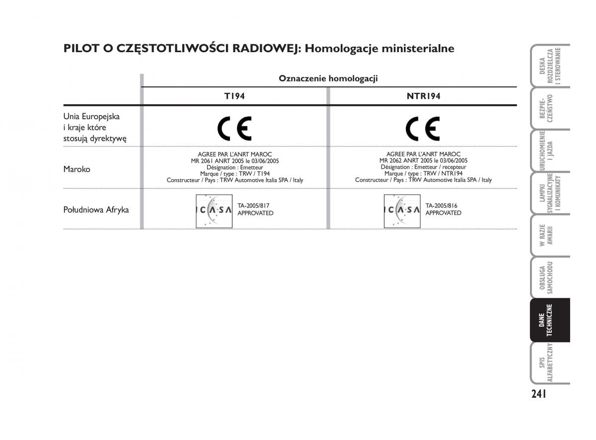 Fiat Croma instrukcja obslugi / page 242