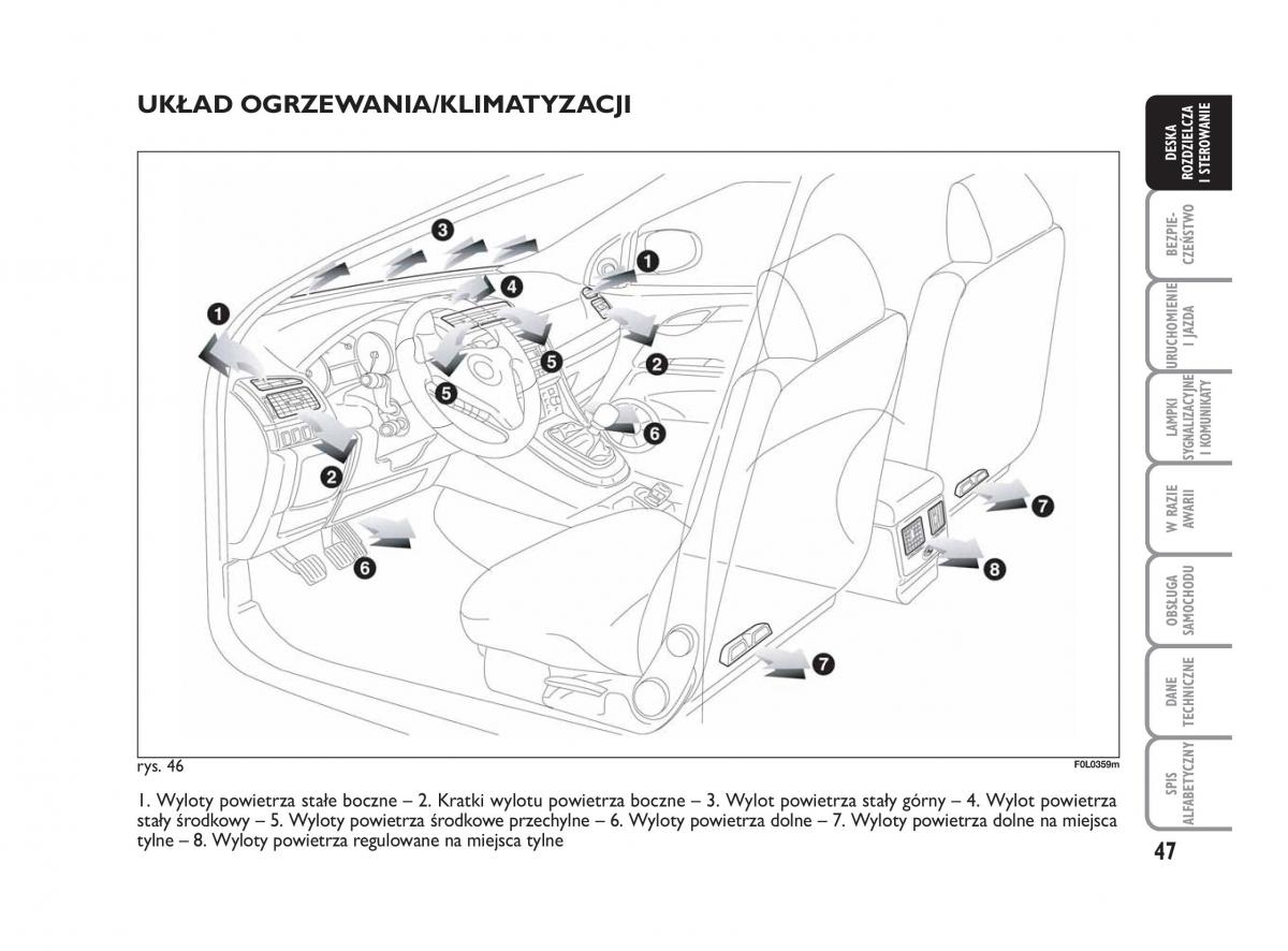 Fiat Croma instrukcja obslugi / page 48