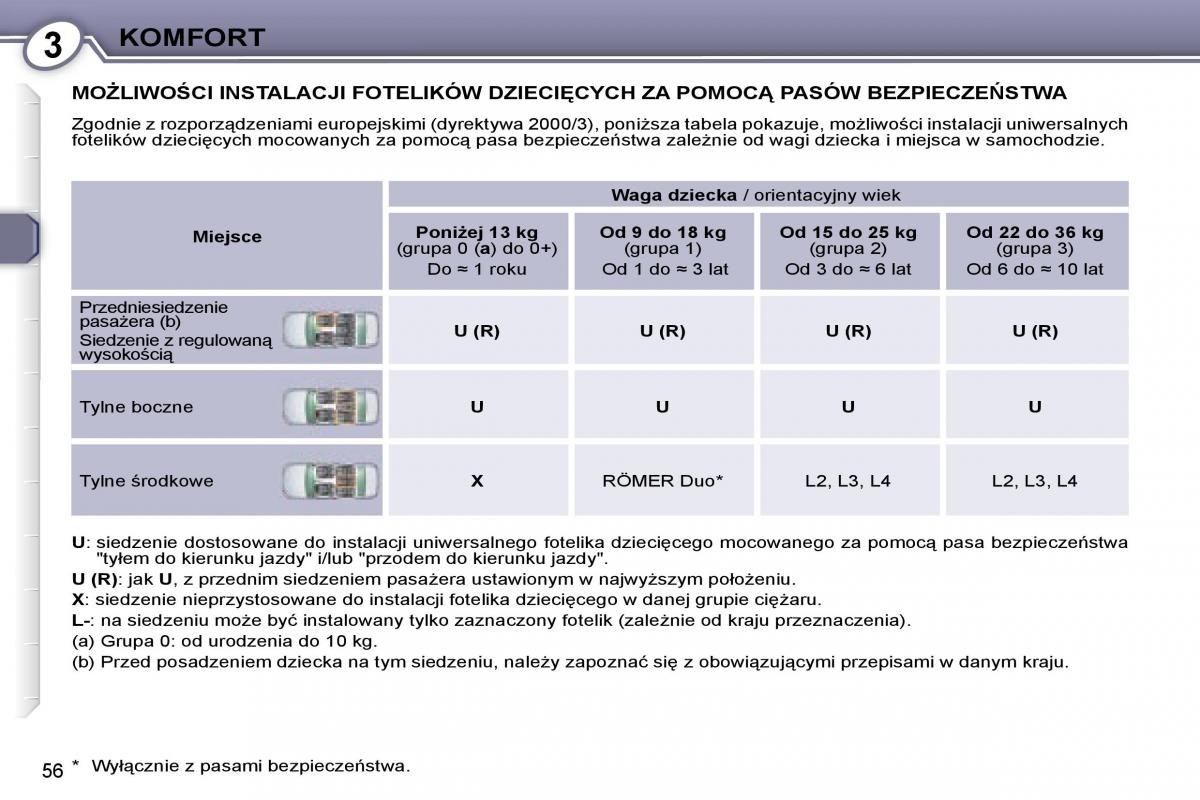 Peugeot 607 instrukcja obslugi / page 54