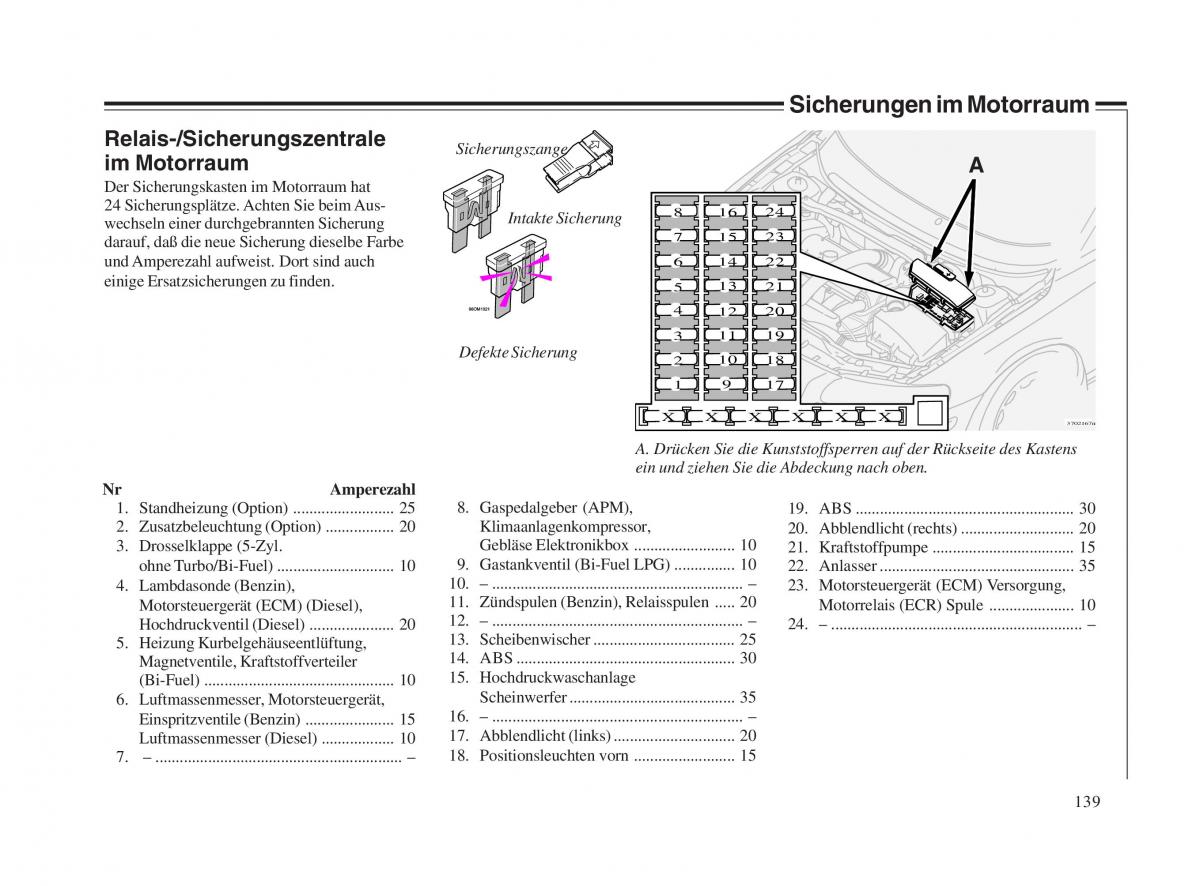 Volvo V70 II 2 Handbuch / page 140