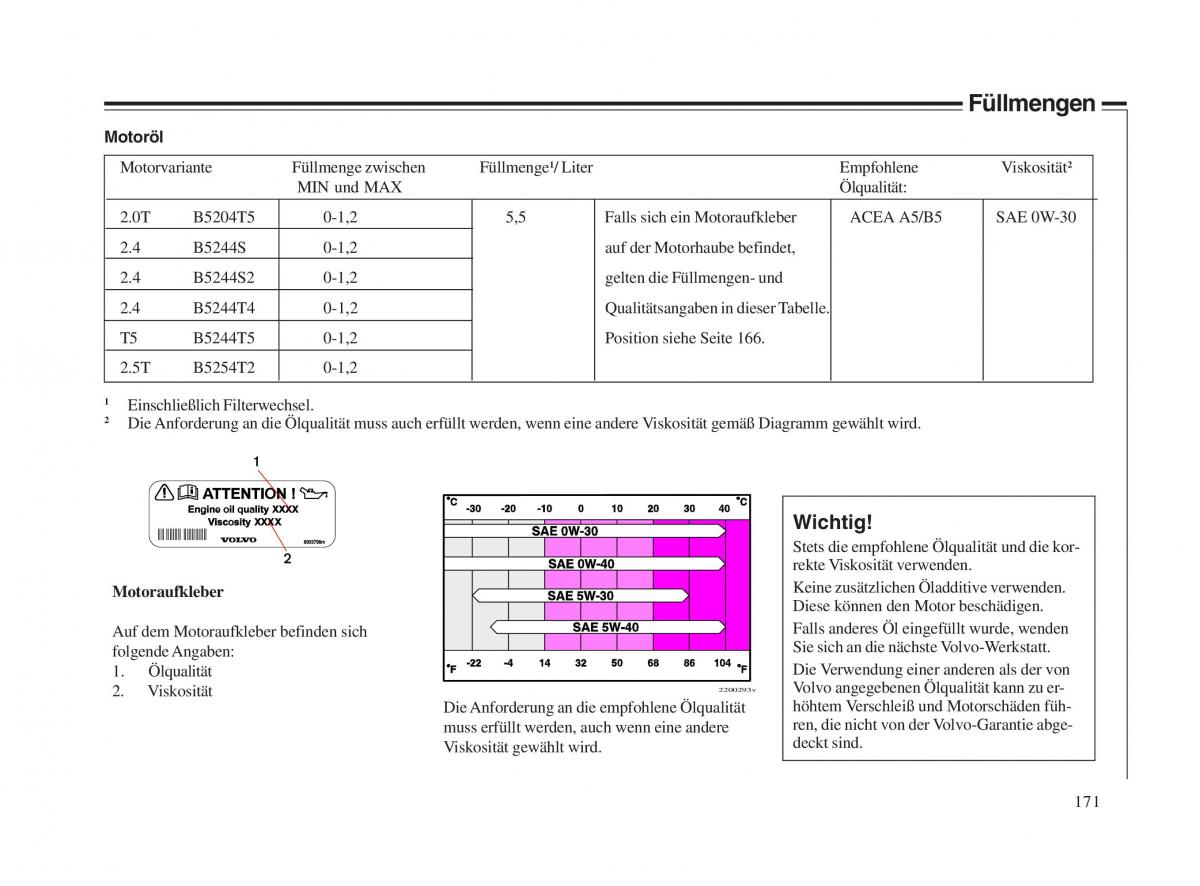 Volvo V70 II 2 Handbuch / page 172