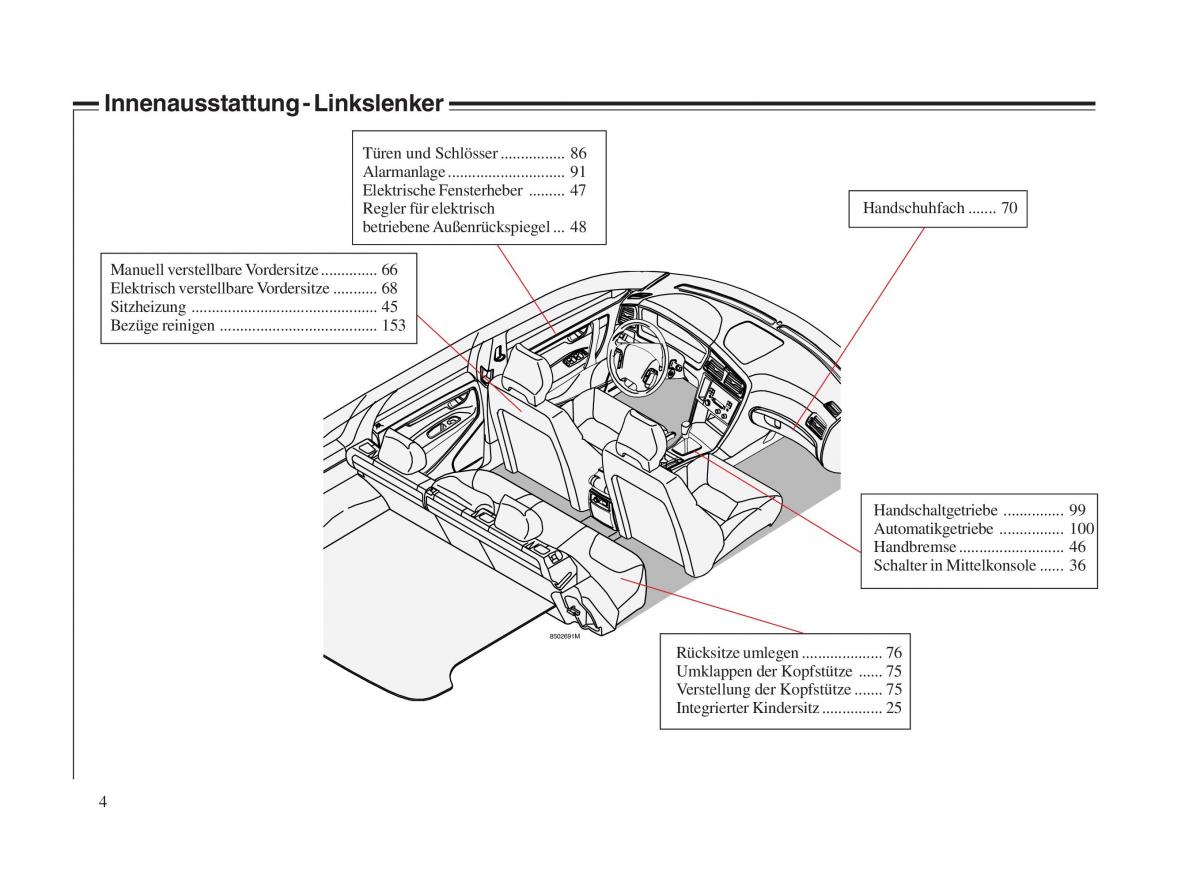 Volvo V70 II 2 Handbuch / page 5