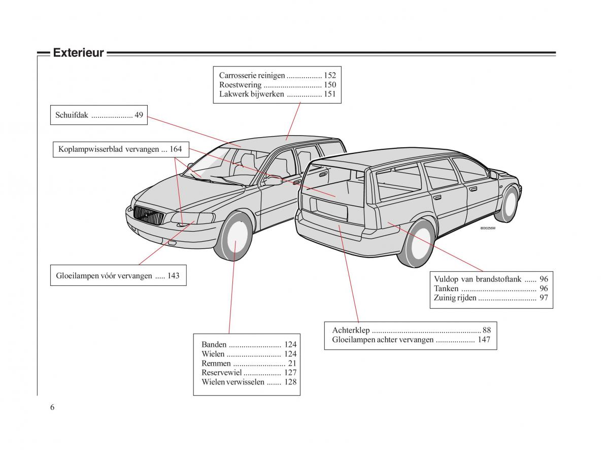 Volvo V70 II 2 handleiding / page 7