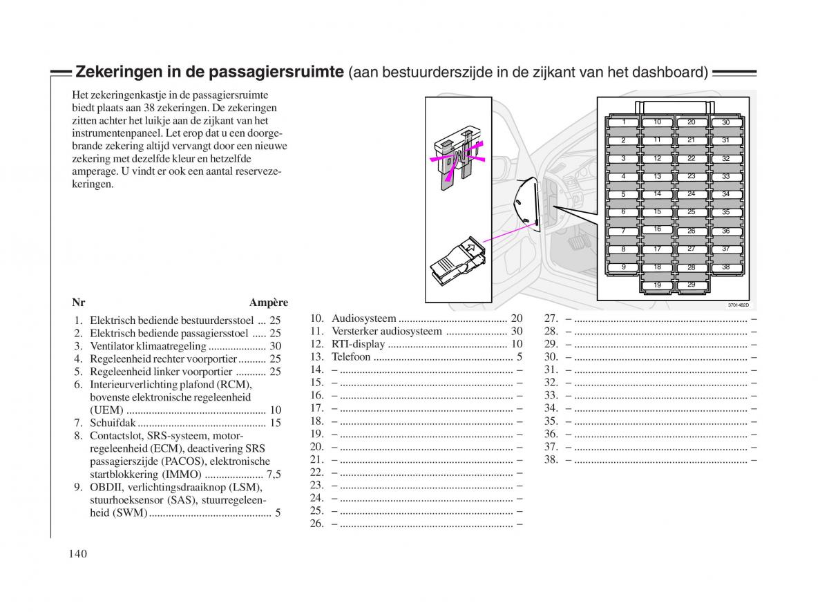 Volvo V70 II 2 handleiding / page 141