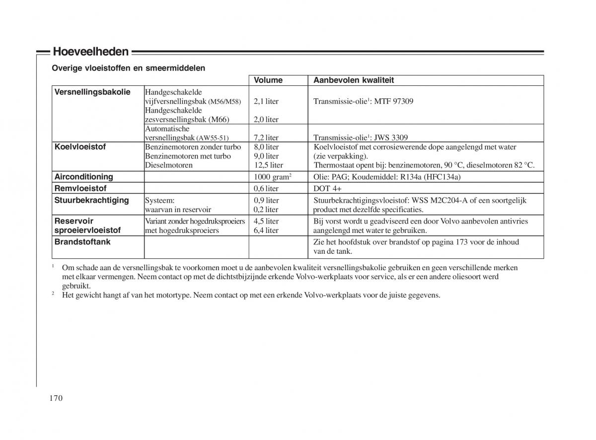 Volvo V70 II 2 handleiding / page 171