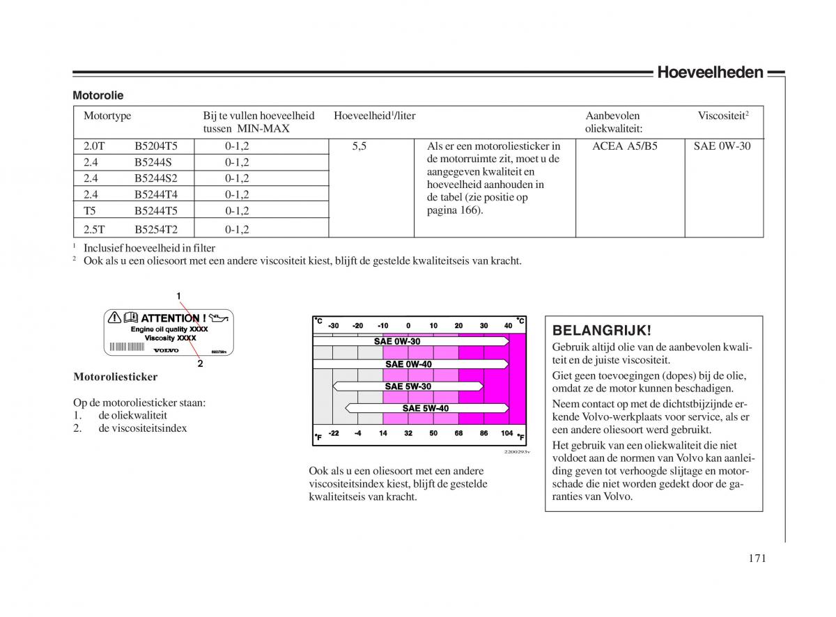 Volvo V70 II 2 handleiding / page 172