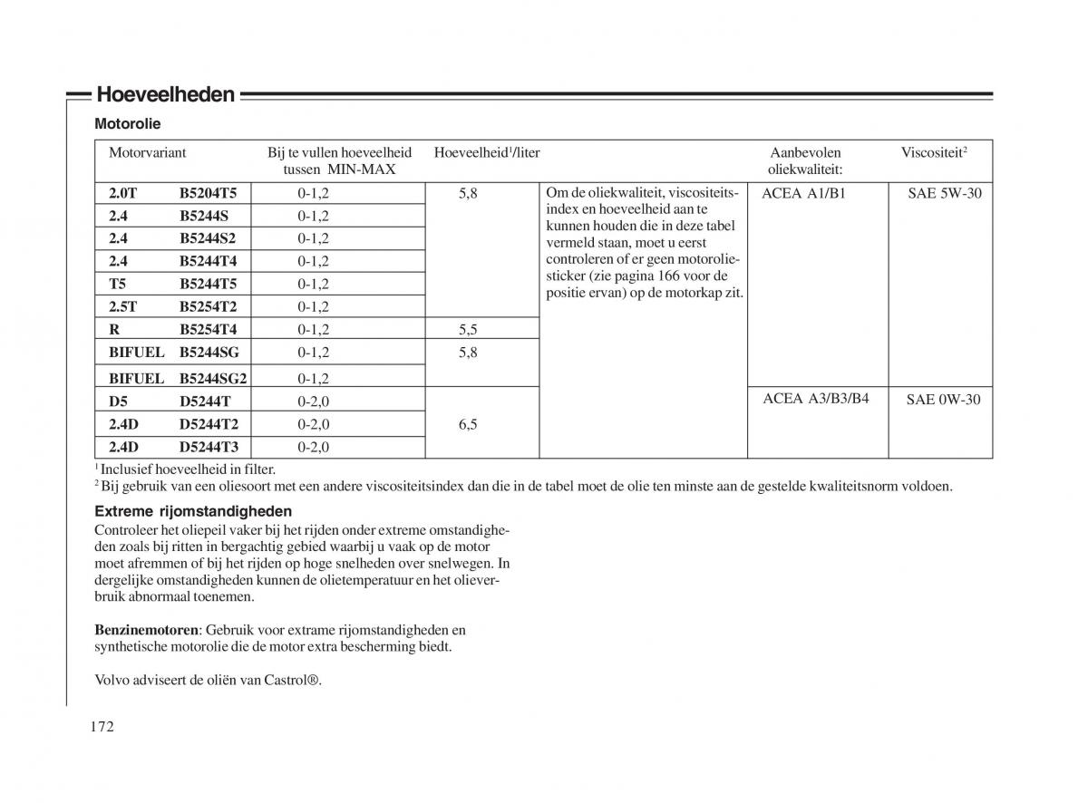 Volvo V70 II 2 handleiding / page 173