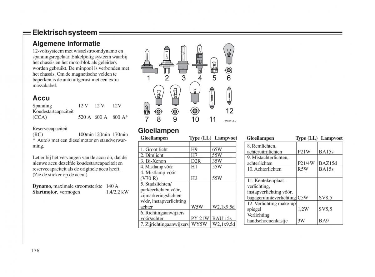 Volvo V70 II 2 handleiding / page 177