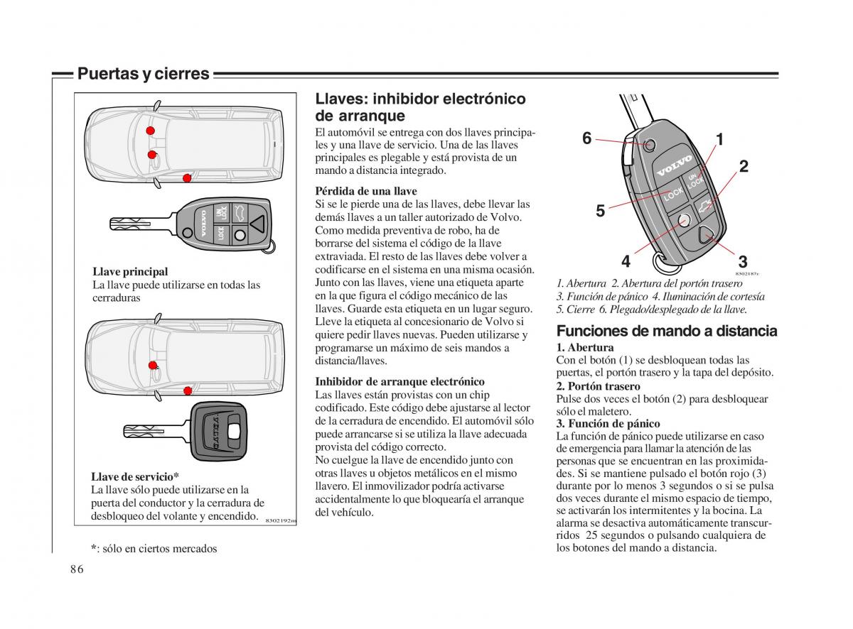 Volvo V70 II 2 manual del propietario / page 87