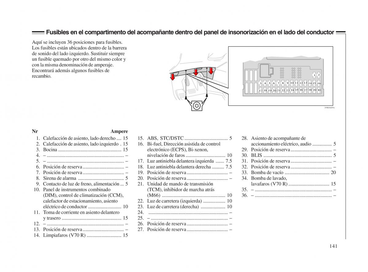 Volvo V70 II 2 manual del propietario / page 142