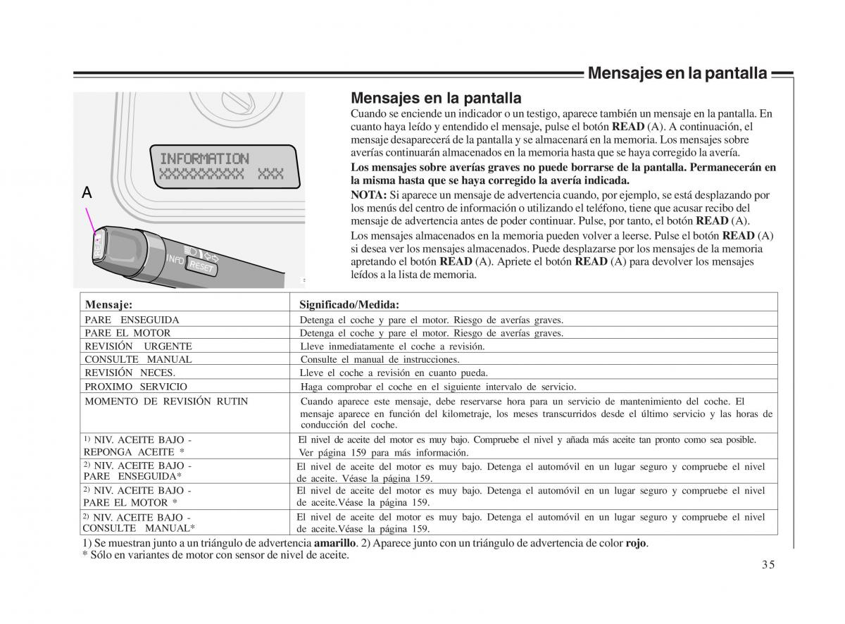 Volvo V70 II 2 manual del propietario / page 36