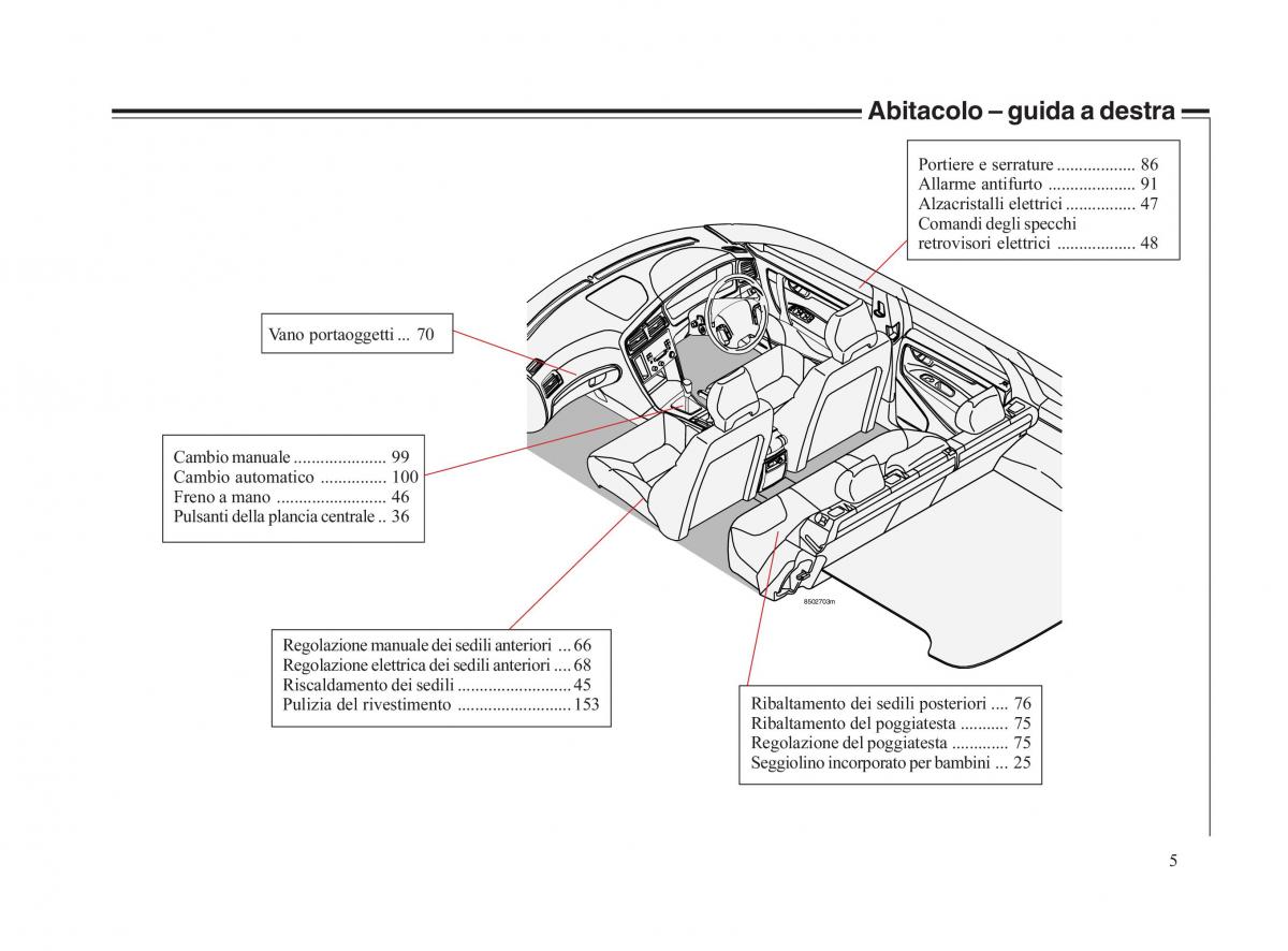 Volvo V70 II 2 manuale del proprietario / page 6