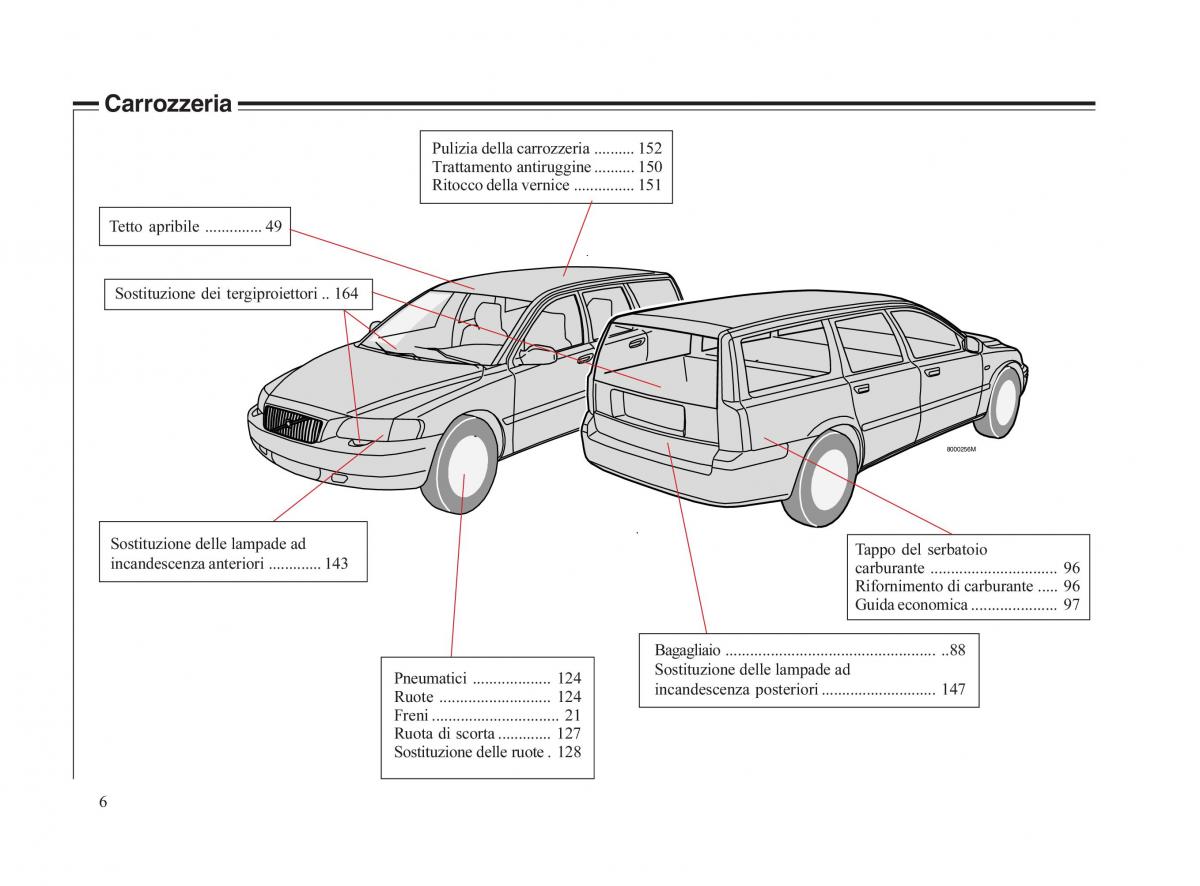 Volvo V70 II 2 manuale del proprietario / page 7