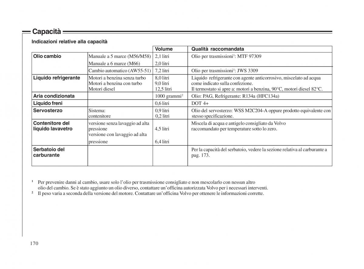 Volvo V70 II 2 manuale del proprietario / page 171