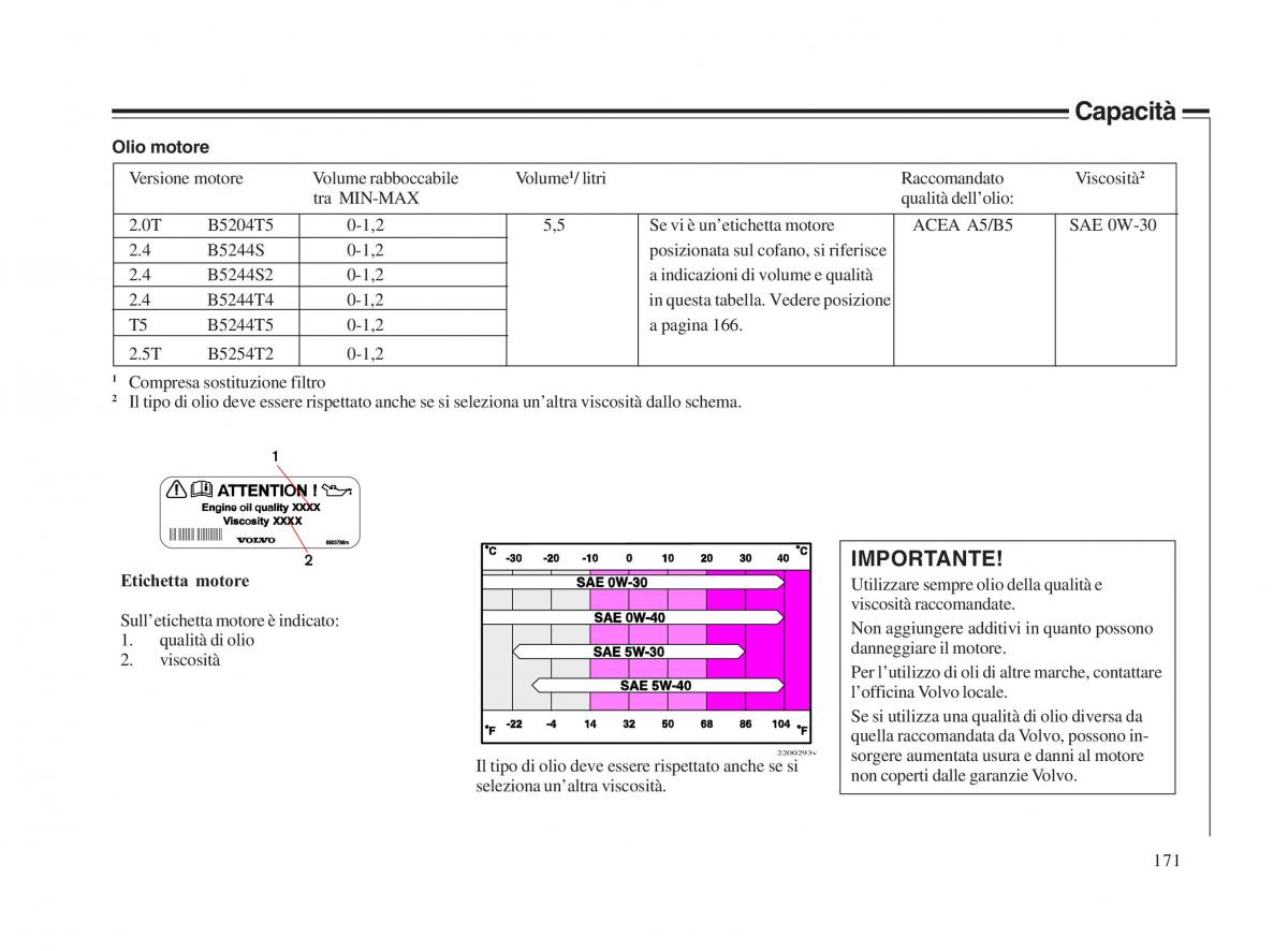 Volvo V70 II 2 manuale del proprietario / page 172