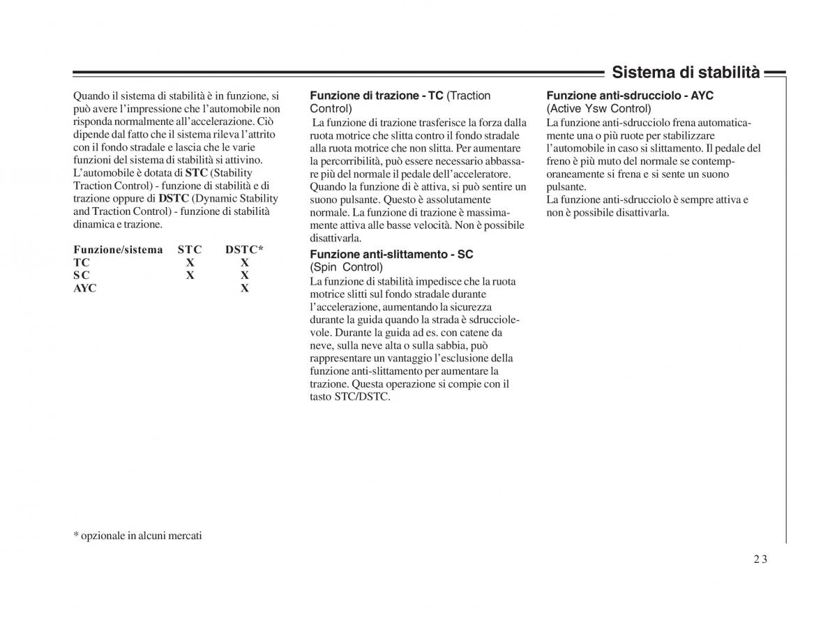 Volvo V70 II 2 manuale del proprietario / page 24